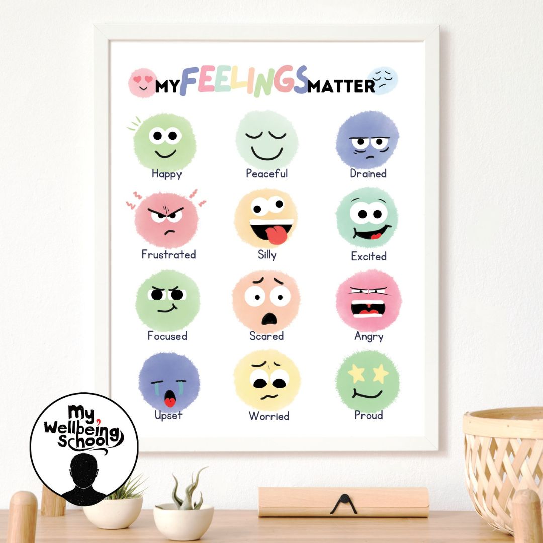 Colorful Feelings Poster for School Counseling
