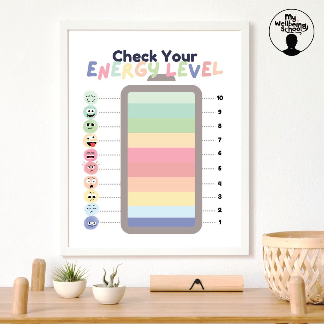 Check Your Energy Level, Feelings Poster