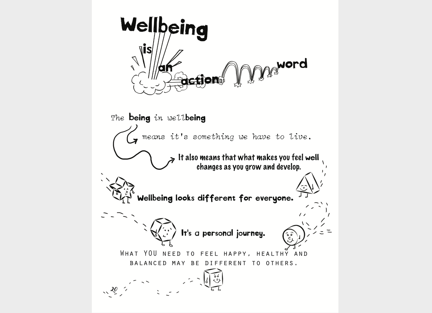 My Wellbeing Universe