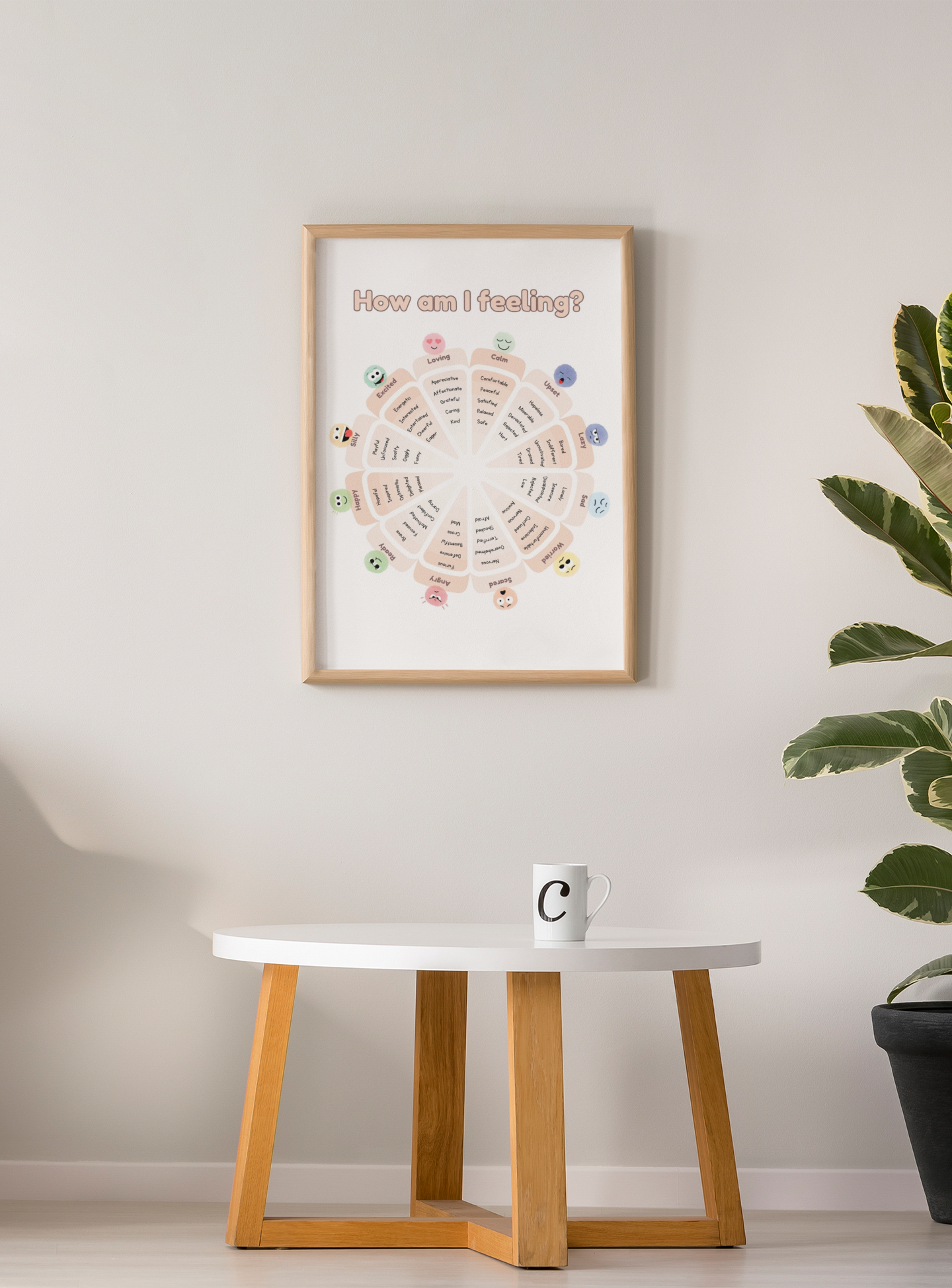 Feelings Wheel Poster