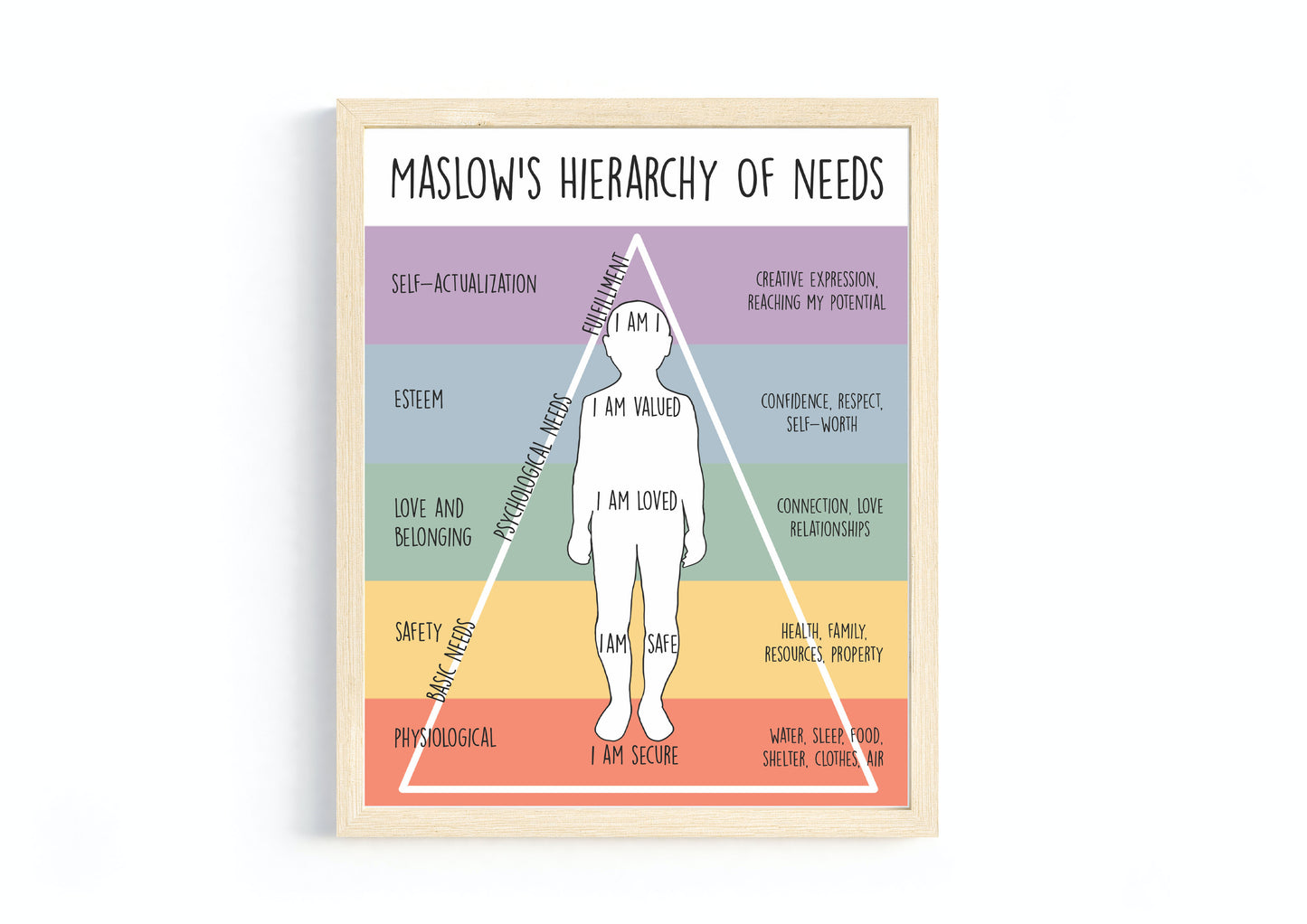Therapy Poster Bundle