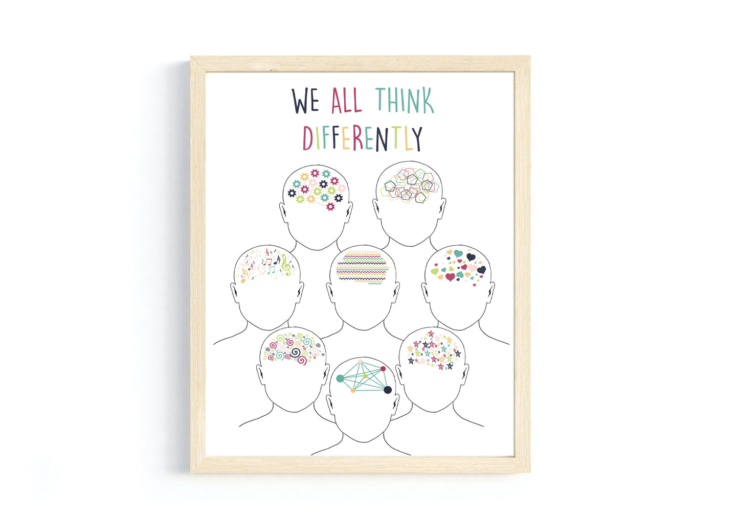 Neurodiversity and Multiple Intelligence Poster Bundle