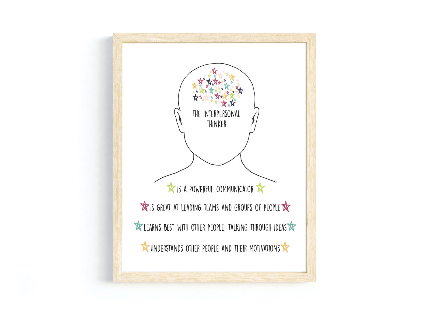 Neurodiversity and Multiple Intelligence Poster Bundle