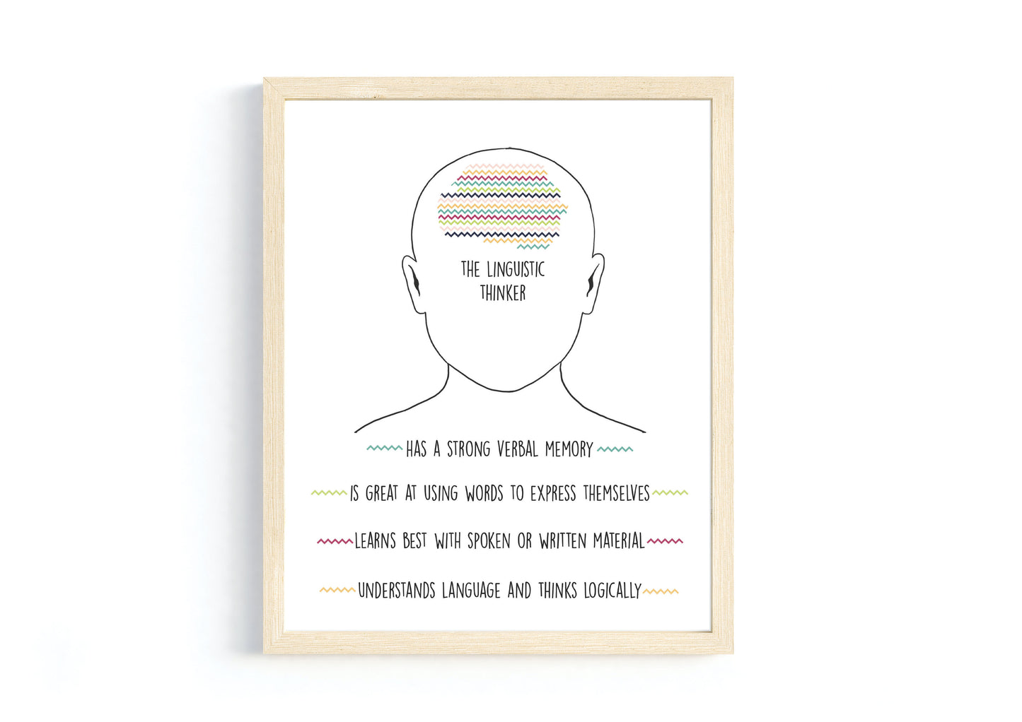 Neurodiversity and Multiple Intelligence Poster Bundle