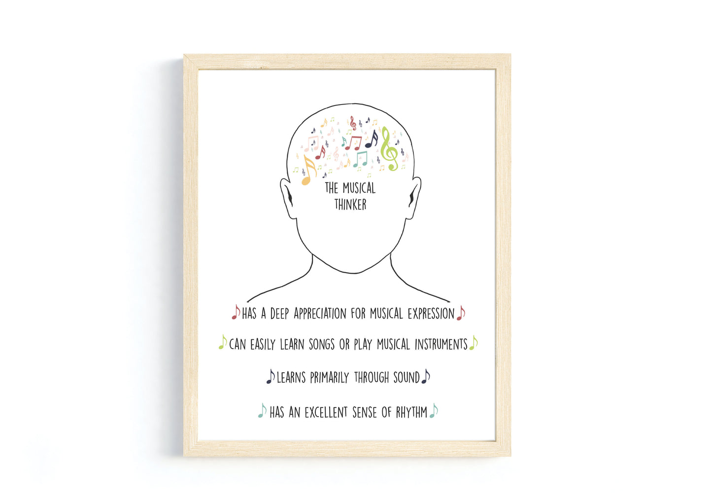Neurodiversity and Multiple Intelligence Poster Bundle