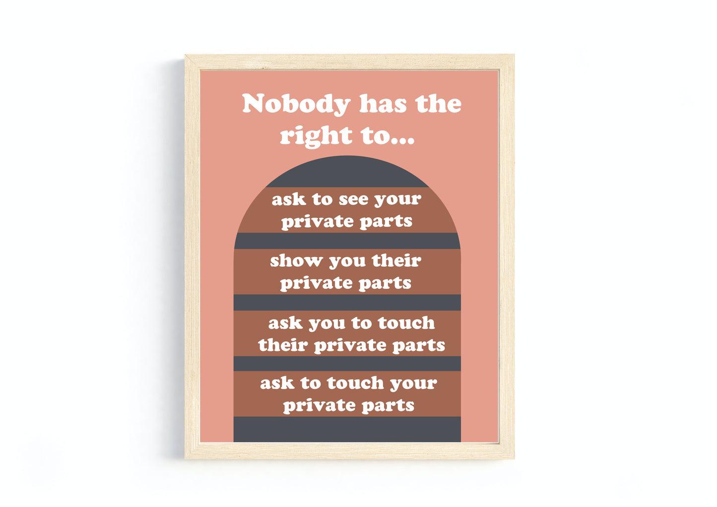 Respectful Relationships Poster Pack