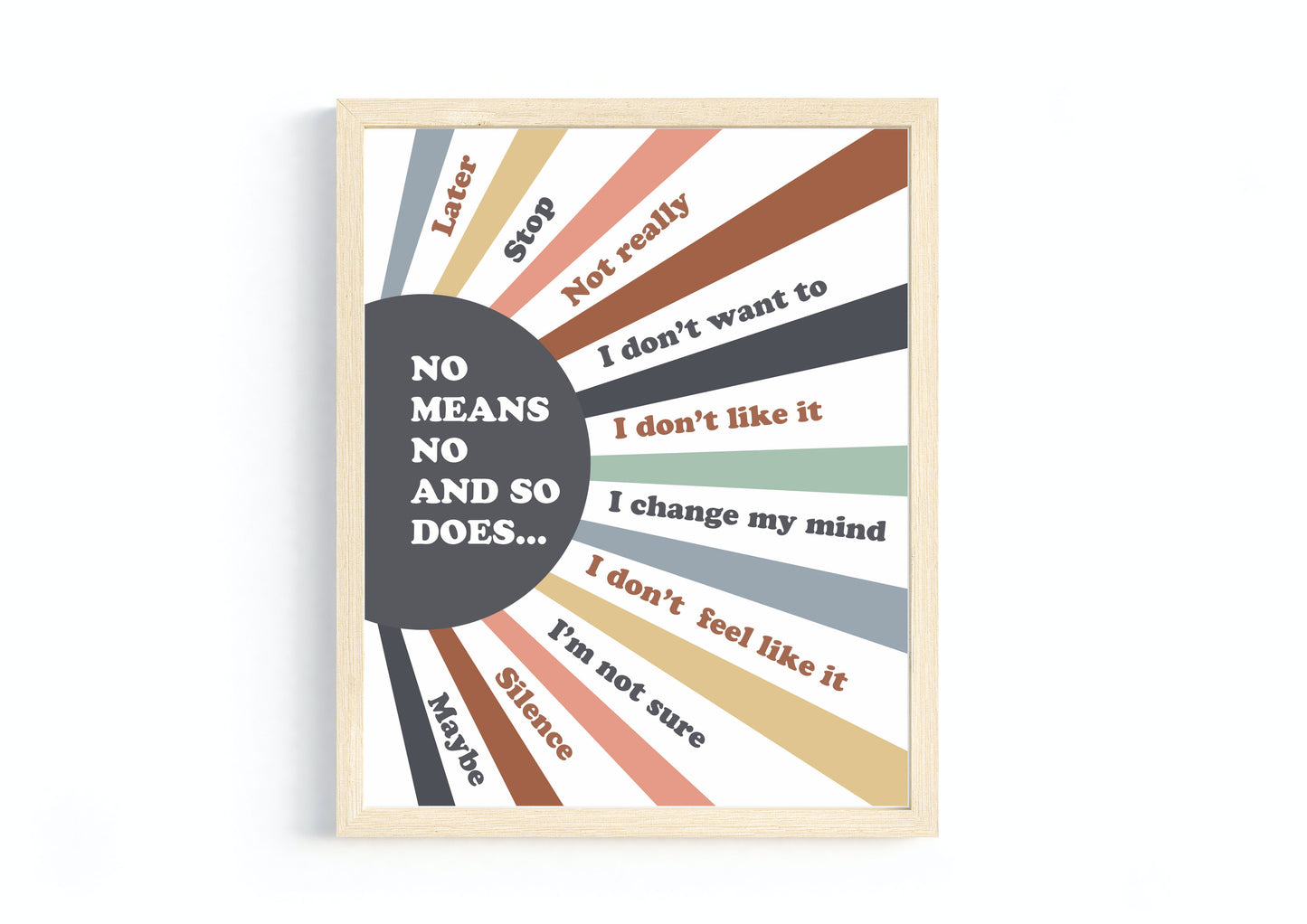 Respectful Relationships Poster Pack