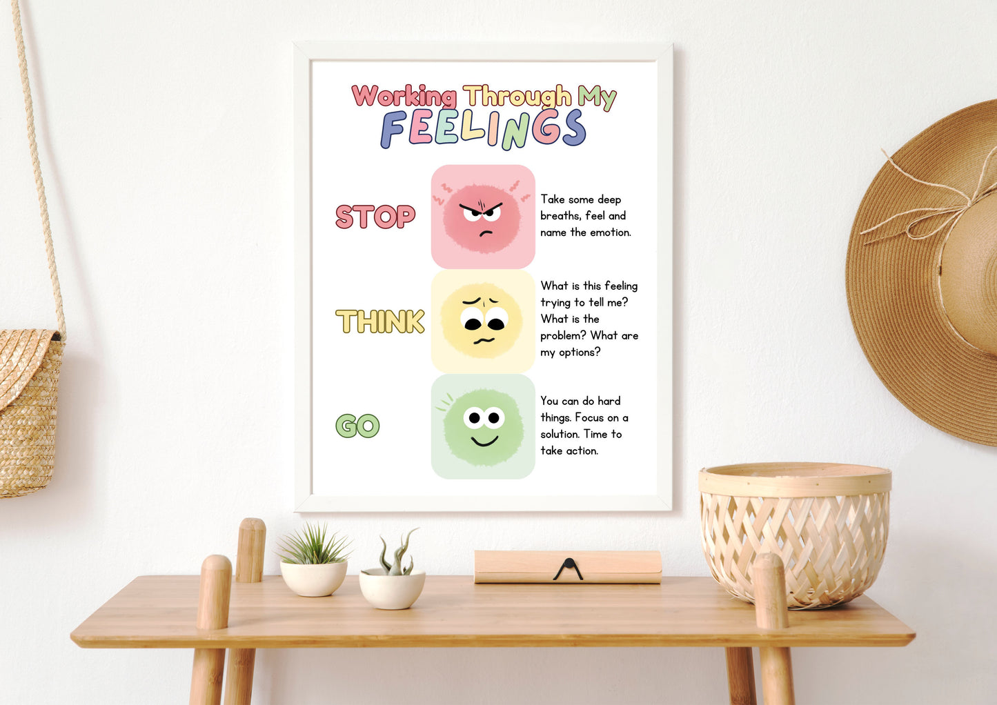 Working Through my Feelings, Zones of Regulation, Coping Skills, Counselor Office Decor, School Psychologist