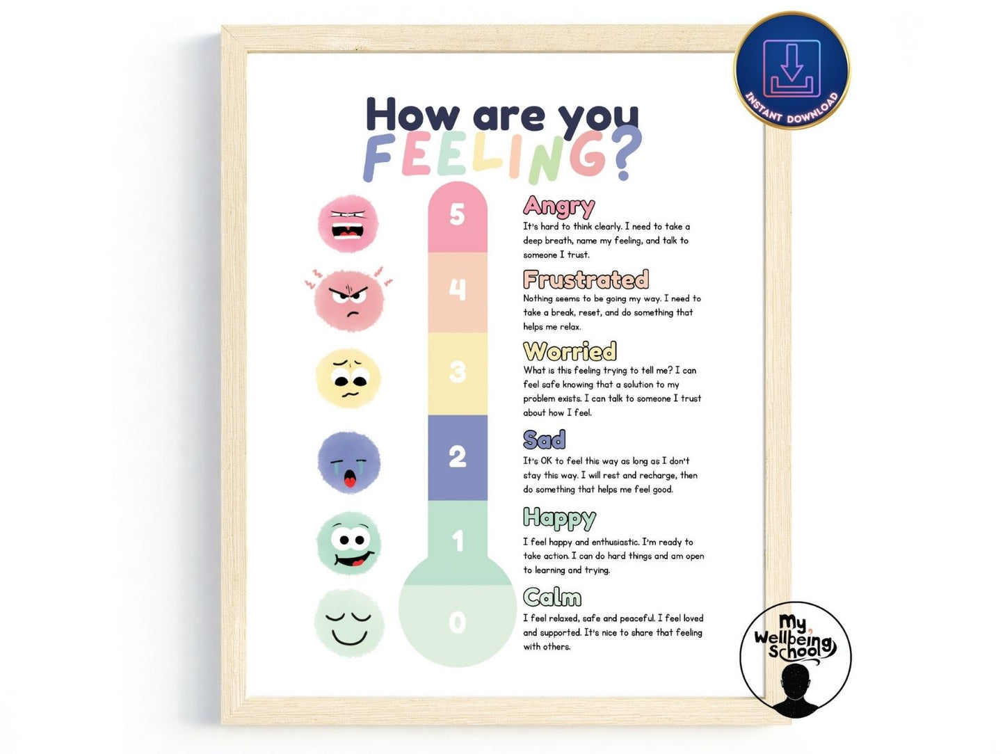 Emotional Regulation, Feelings Chart, Calm Down Corner Poster Bundle