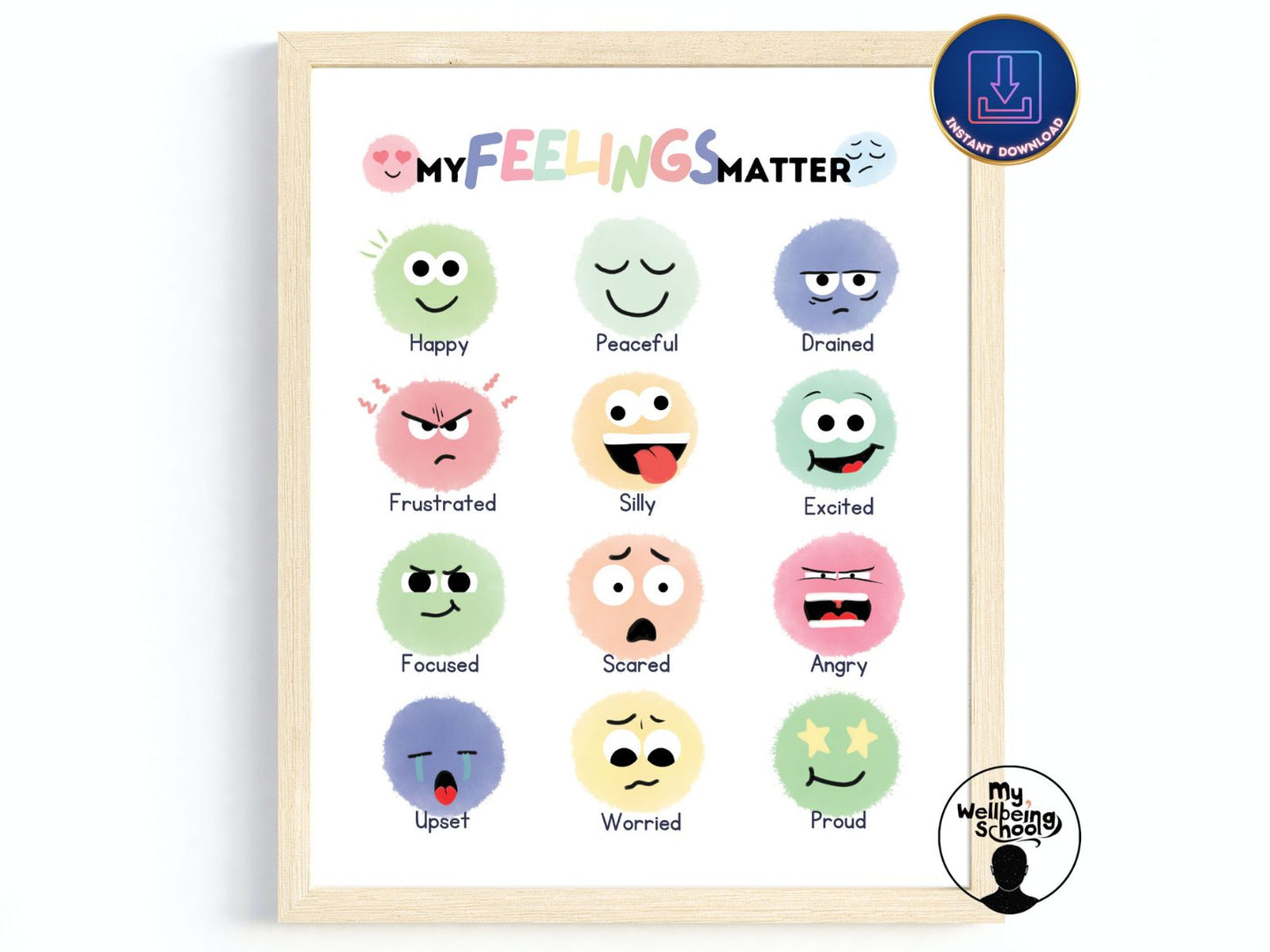 Emotional Regulation, Feelings Chart, Calm Down Corner Poster Bundle