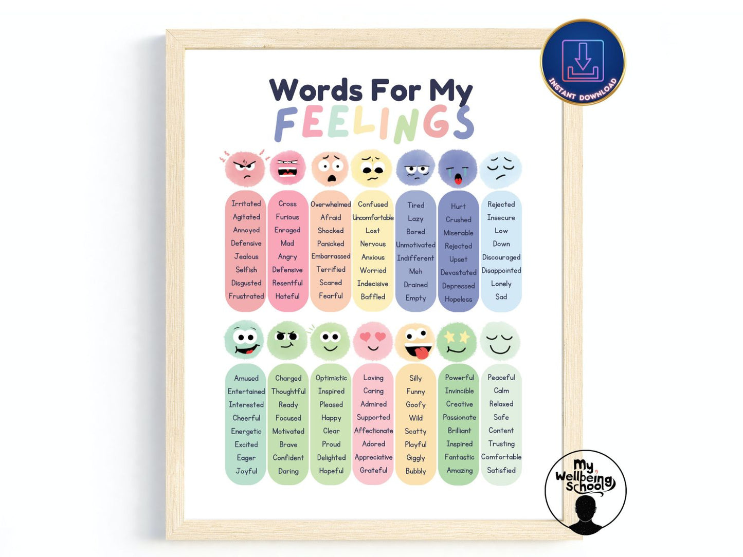 Emotional Regulation, Feelings Chart, Calm Down Corner Poster Bundle