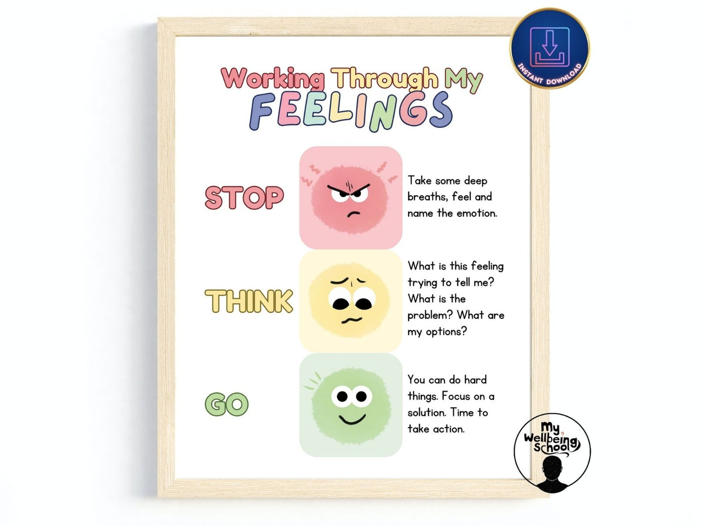 Emotional Regulation, Feelings Chart, Calm Down Corner Poster Bundle