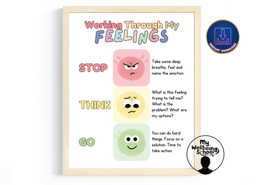 Working Through my Feelings, Zones of Regulation, Coping Skills, Counselor Office Decor, School Psychologist